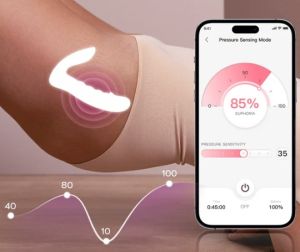 Rora 2 - Rotating G-Spot & Clit Stimulator